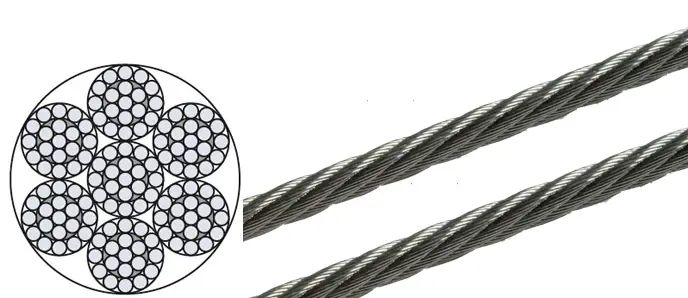 Caratteristiche tecniche Linea allenamento Sleddog Wheel Section Axaeco linea di traino in acciaio per mushing
